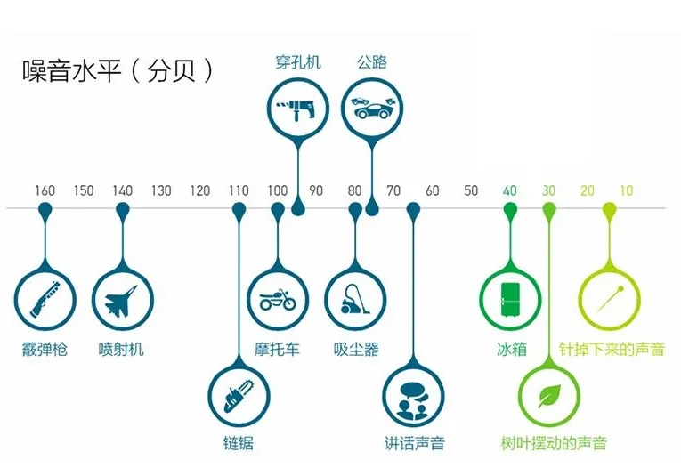 香蕉成人APP视频音