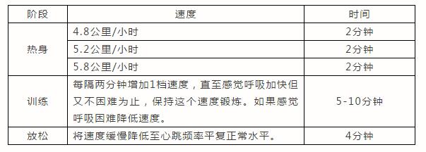 香蕉成人APP视频