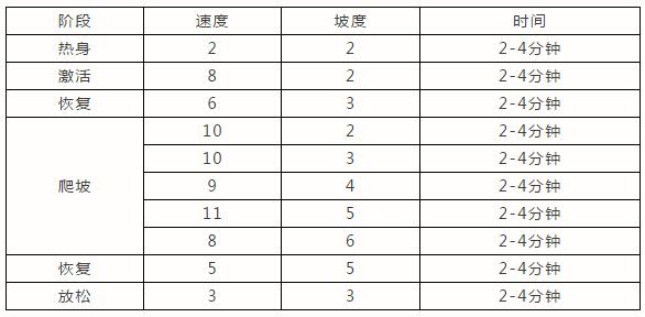 香蕉成人APP视频