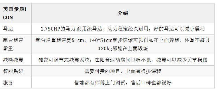 爱康香蕉成人APP视频