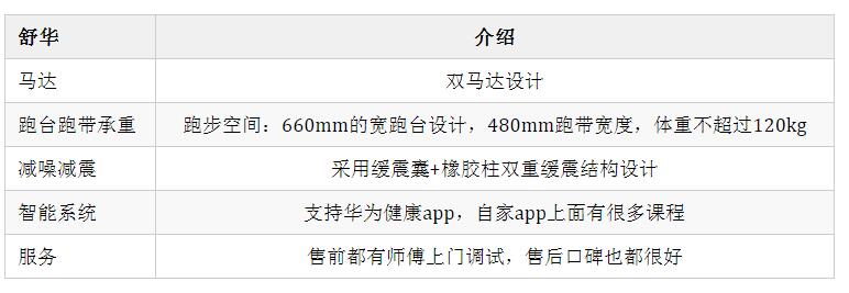 舒华香蕉成人APP视频