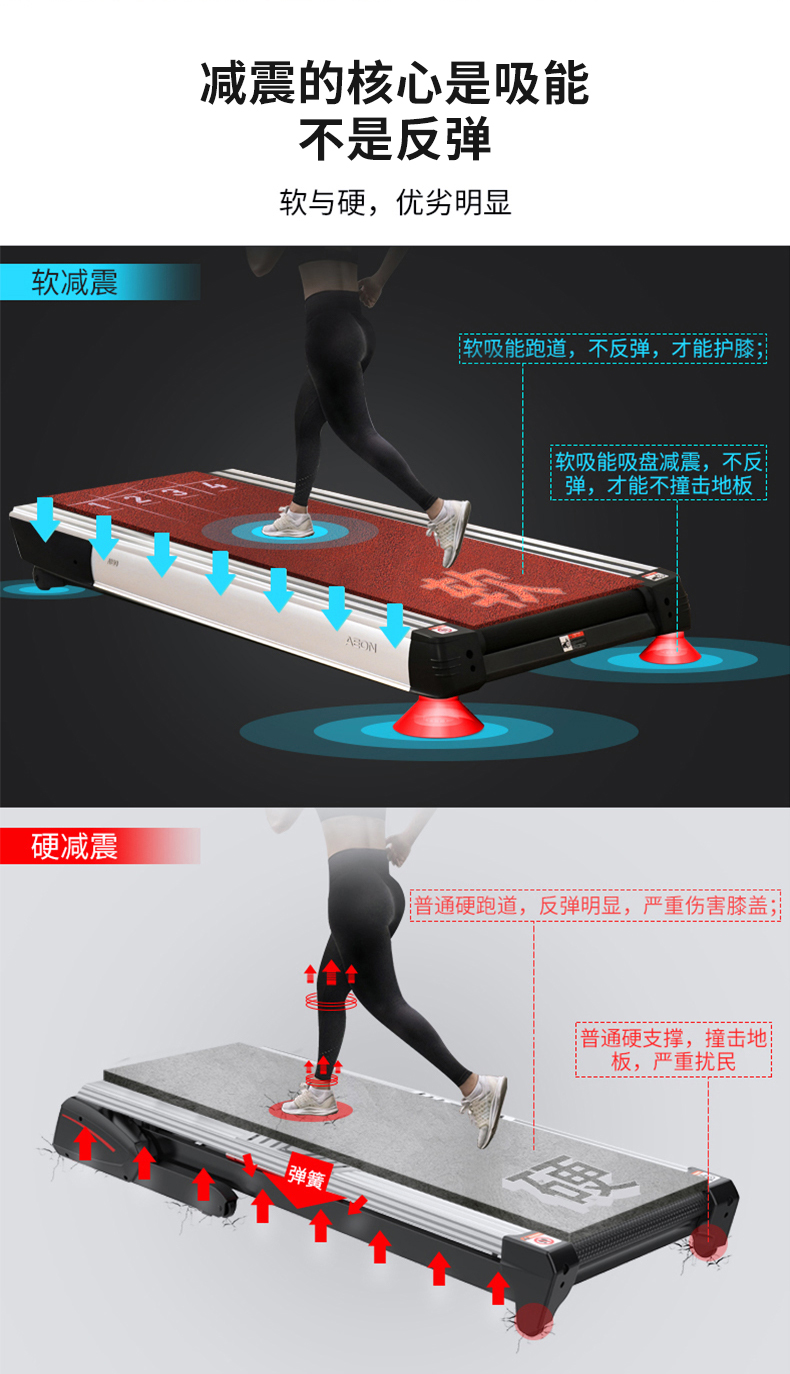 香蕉成人APP视频减震效果