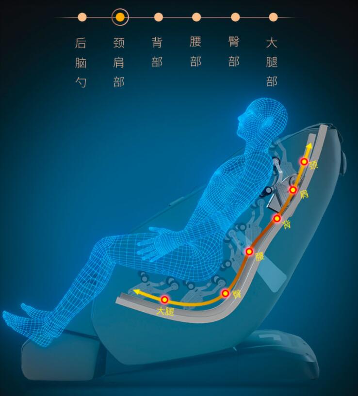 香蕉成人黄色视频导轨